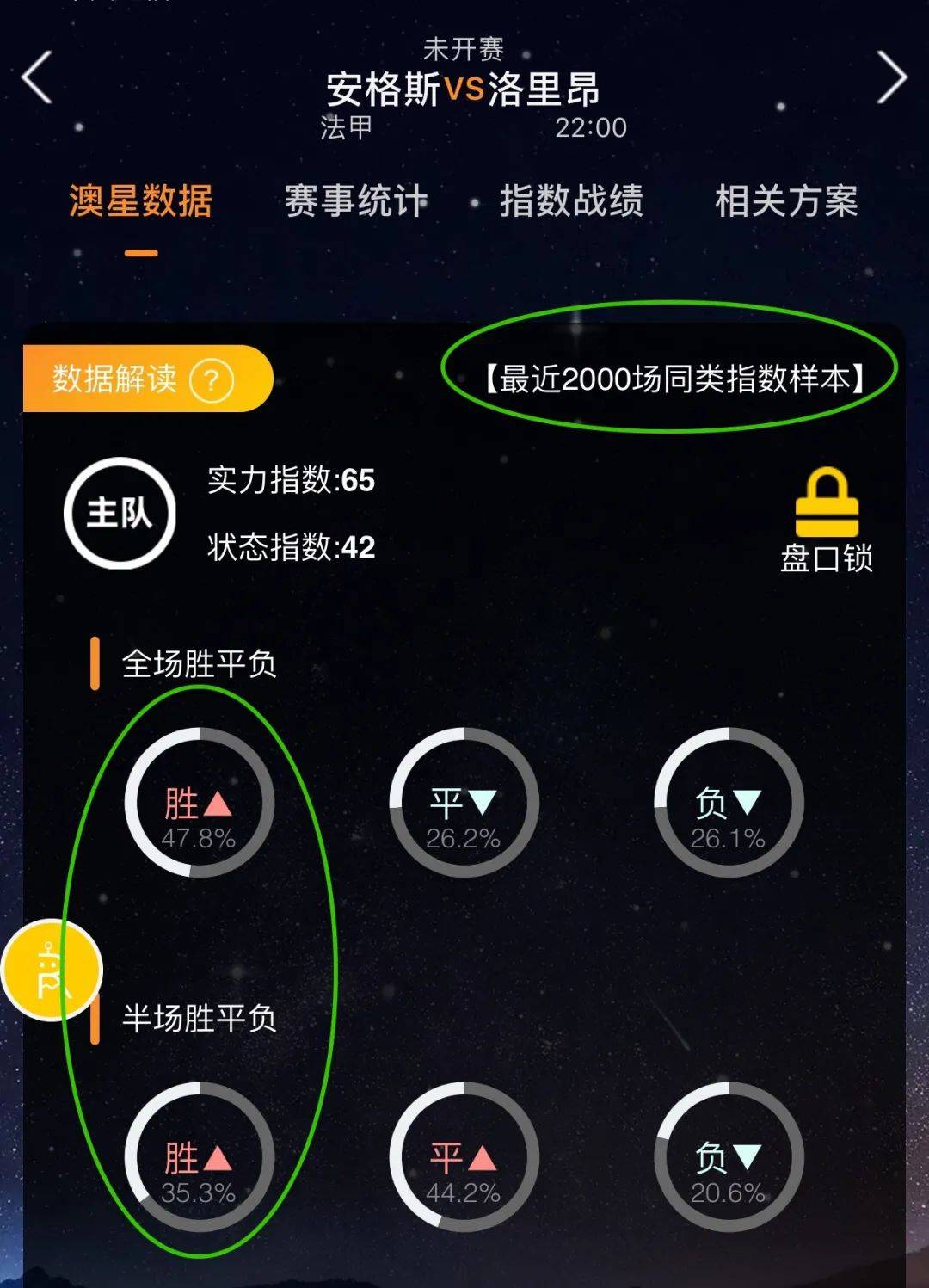 成了次射门